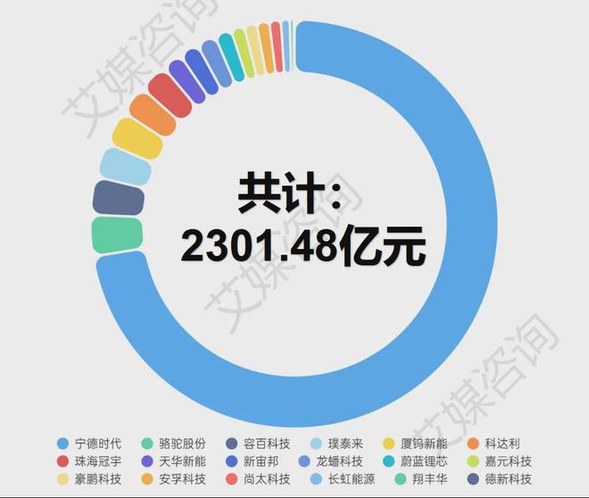 2024新奥资料免费精准|精选资料解析大全