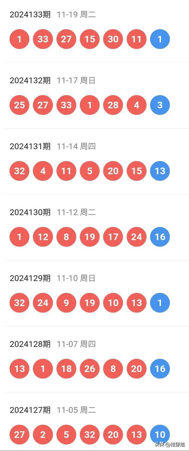 2024新奥历史开奖记录98期|精选资料解析大全