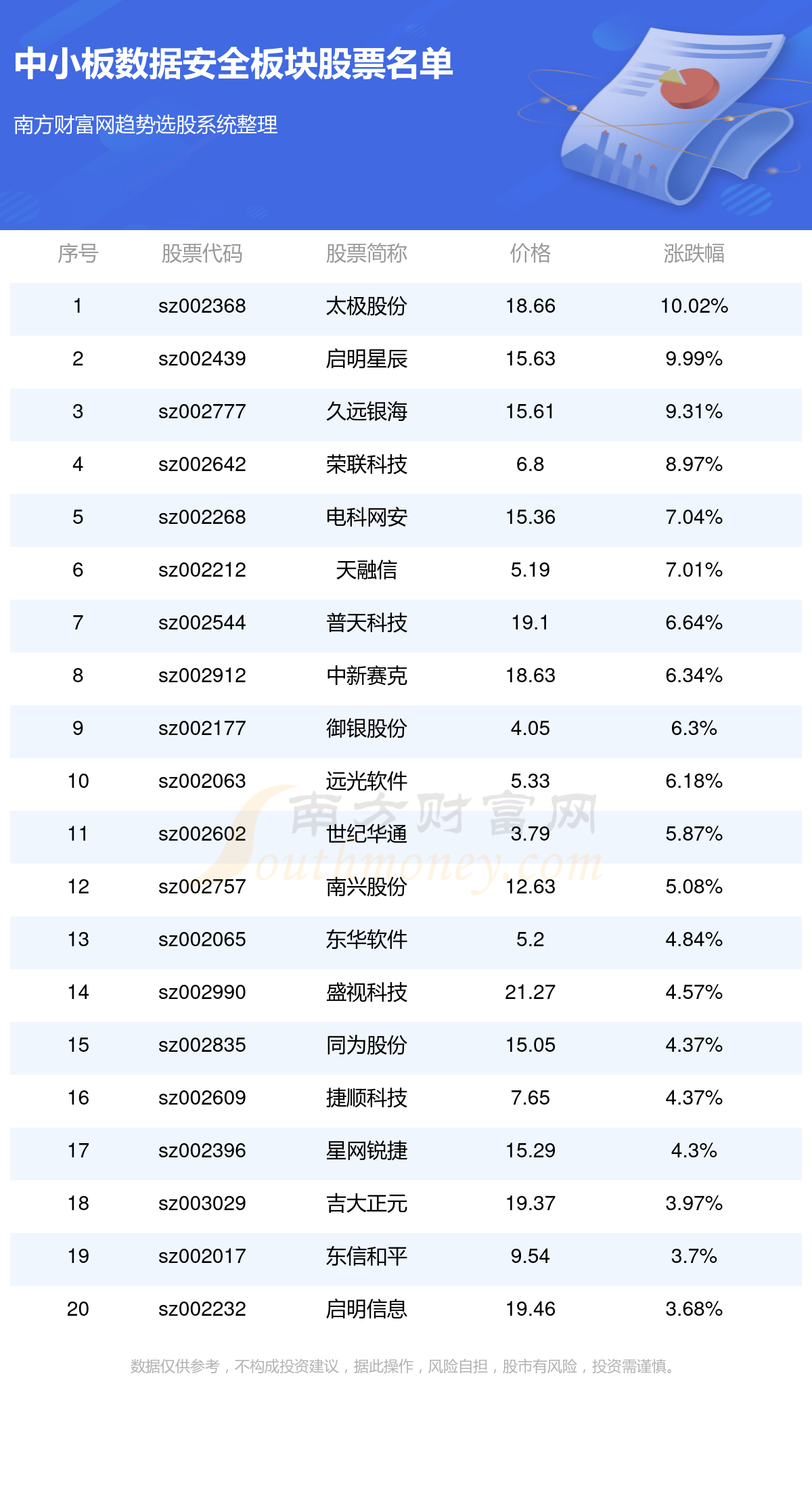 新闻 第179页