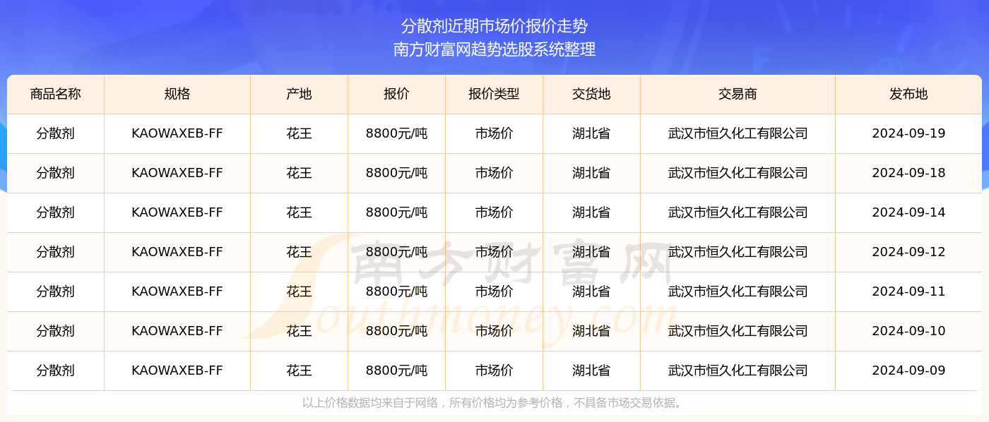 2024年澳门开奖结果|精选资料解析大全