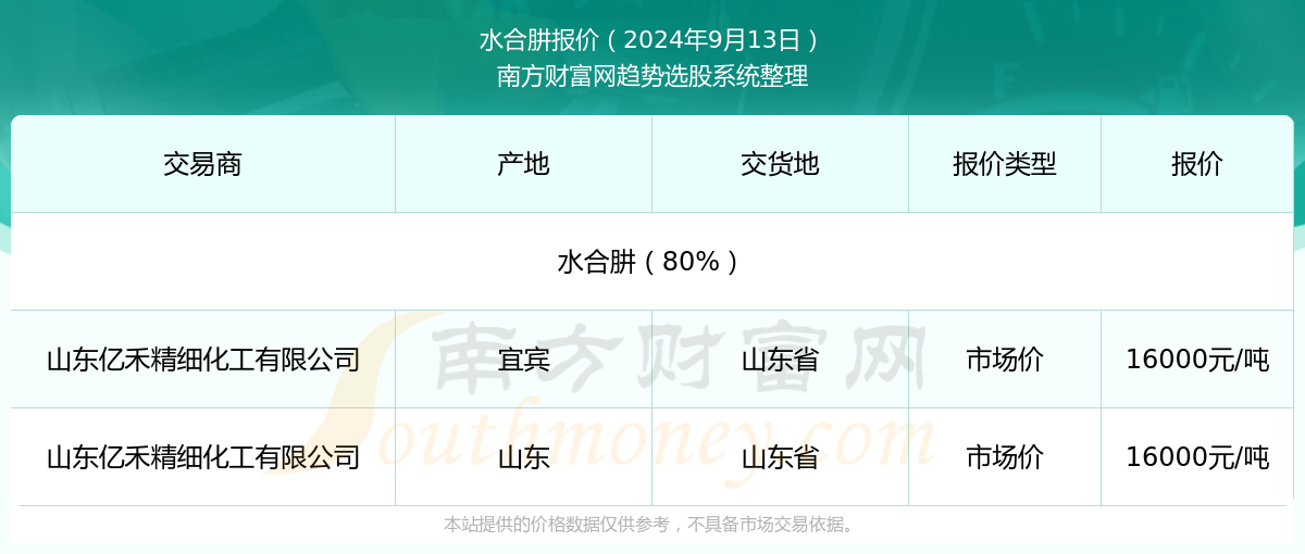 新奥彩2024年免费资料查询|精选资料解析大全