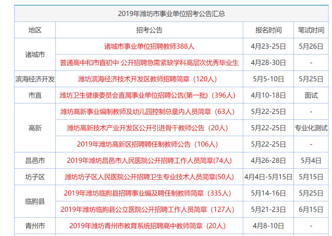 香港正版资料全年资料有限公司|精选资料解析大全