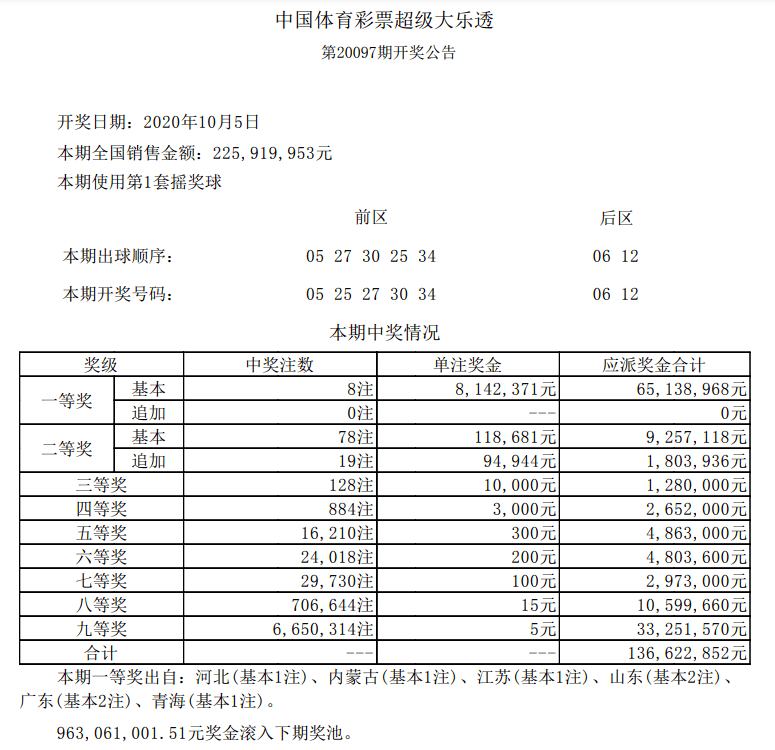 新澳天天开奖资料大全的推荐理由|精选资料解析大全