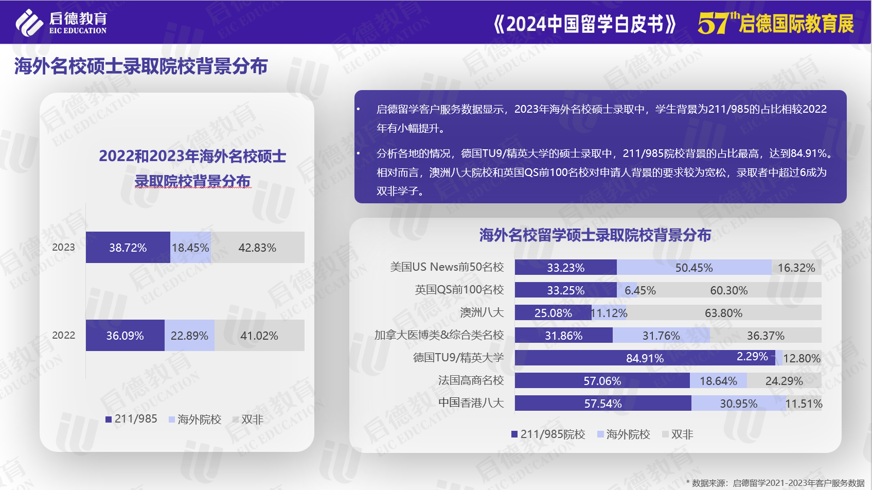 新澳2024资料免费大全版|精选资料解析大全