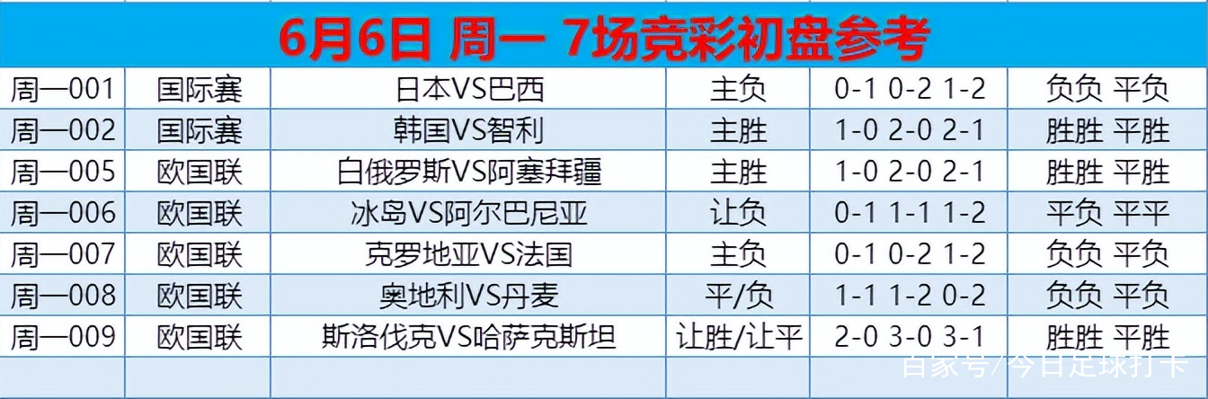 最准一肖一码一一中一特|精选资料解析大全