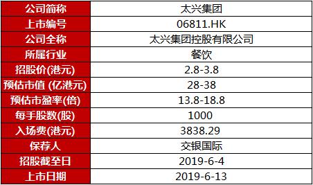 7777788888新澳门开奖结果|精选资料解析大全