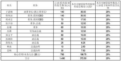 2024新奥全年免费资料,准确资料|精选资料解析大全