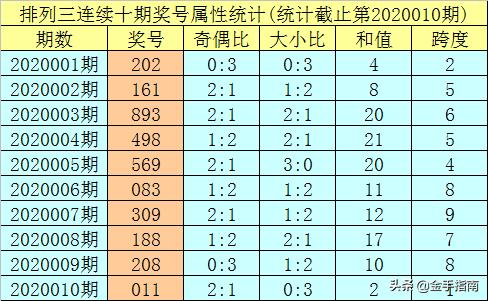 2024年澳门特马今晚开码|精选资料解析大全