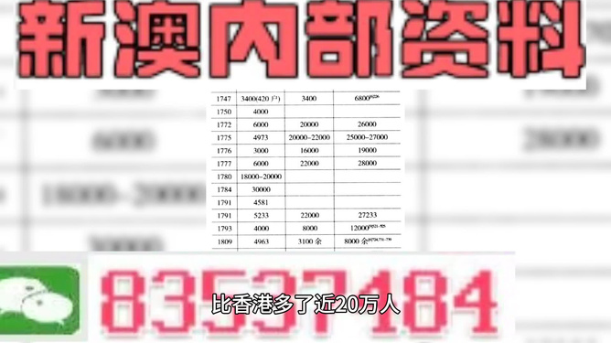 老澳门开奖结果2024开奖记录|精选资料解析大全