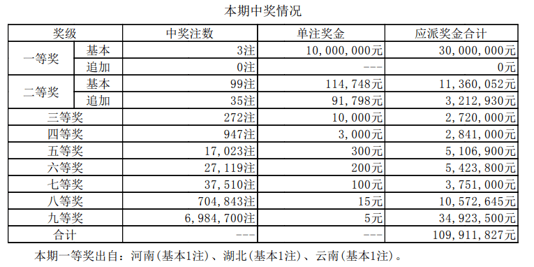 新澳门开奖记录新纪录|精选资料解析大全