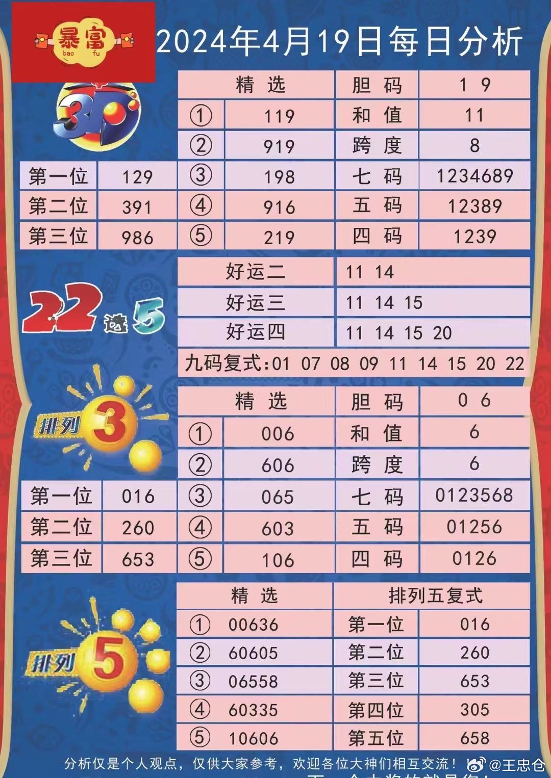 494949最快开奖今晚开什么|精选资料解析大全