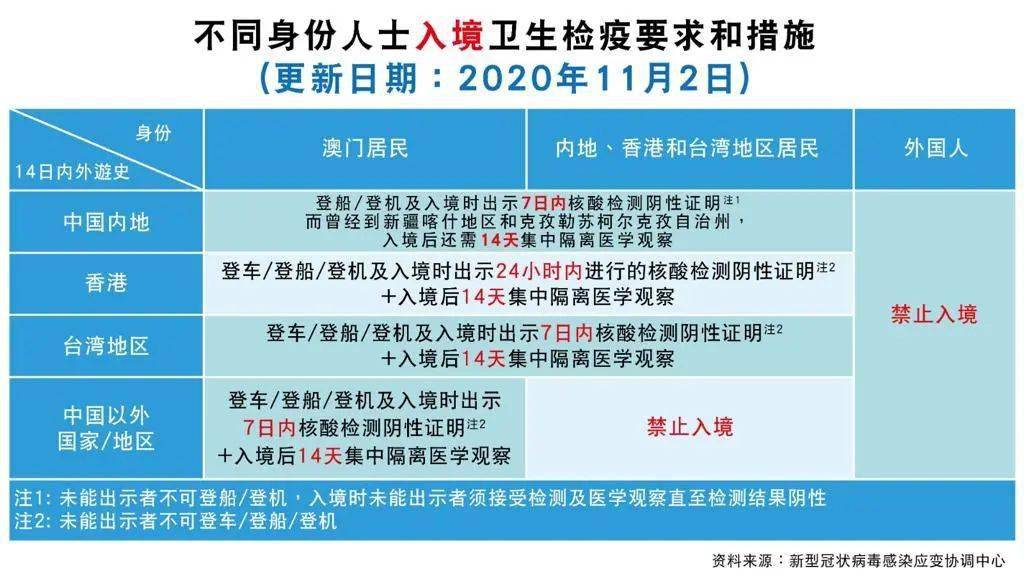 2024澳门今晚开特马开什么|精选资料解析大全