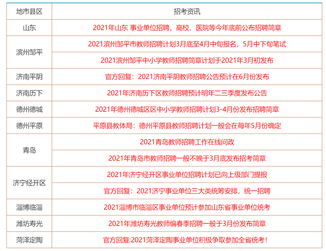 资讯 第164页