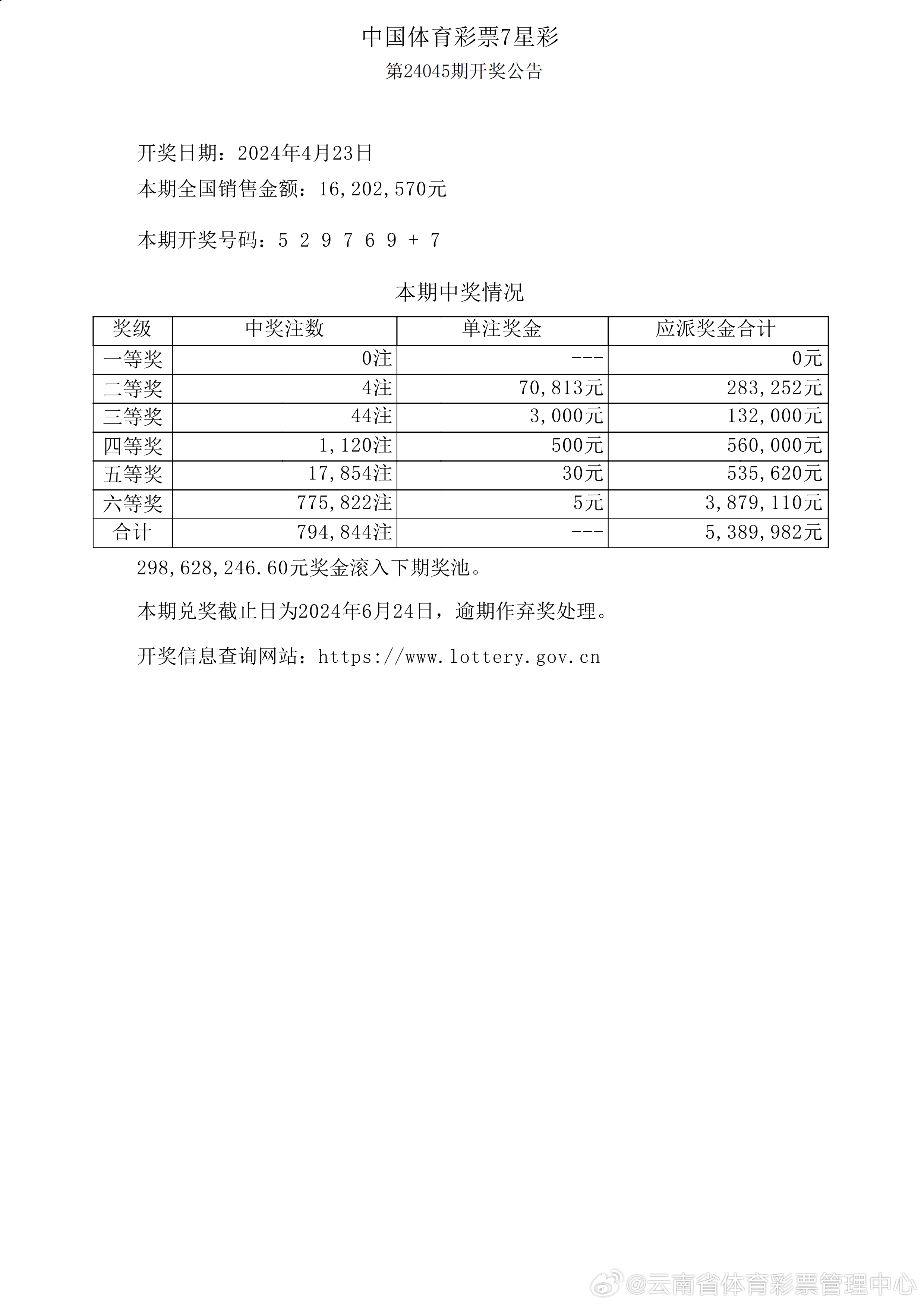 新澳六开彩开奖号码记录6开|精选资料解析大全