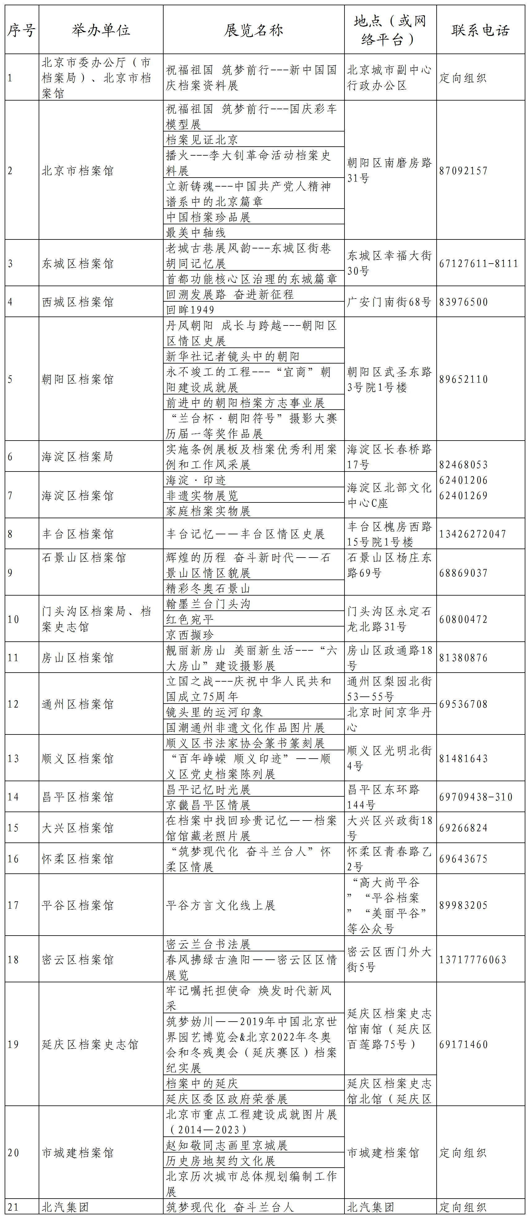 2024年全年资料免费大全优势|精选资料解析大全