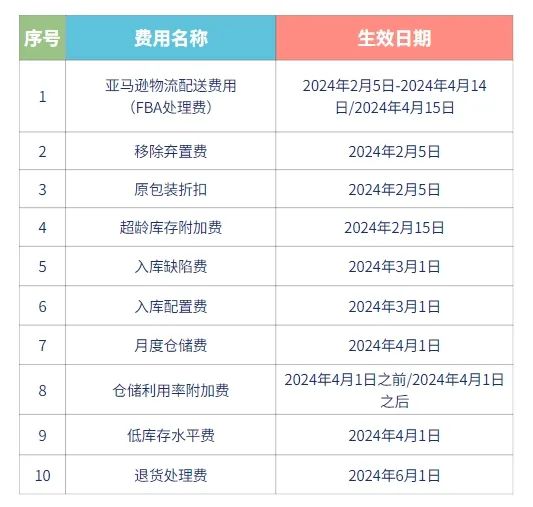 2024年澳门的资料热,准确资料|精选资料解析大全