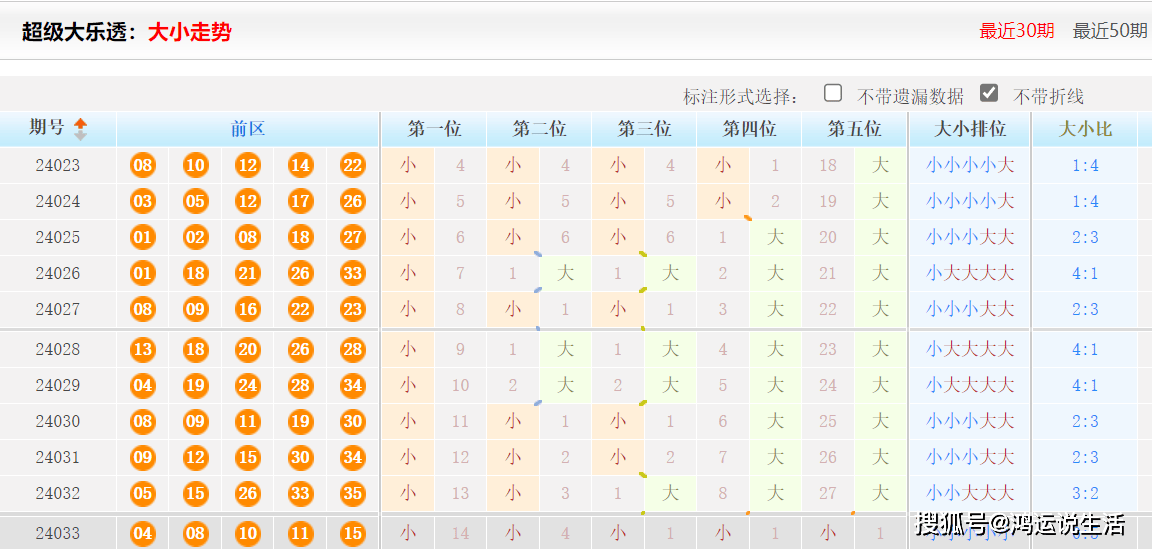 新闻 第155页