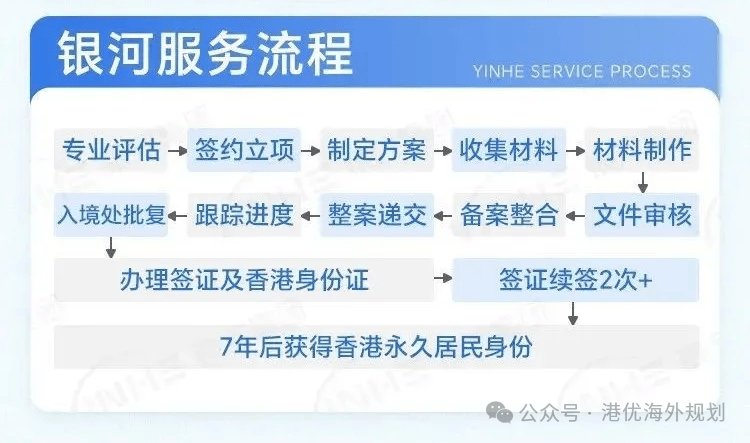 香港大全资料|精选资料解析大全