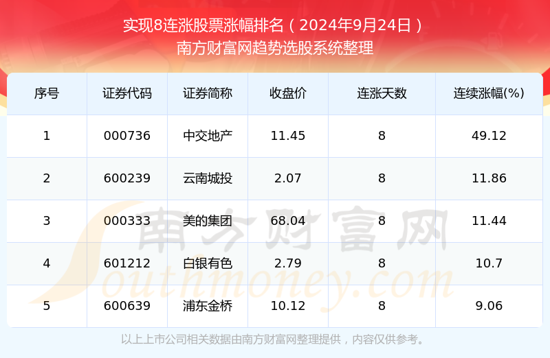 2024年香港正版资料免费大全惡|精选资料解析大全