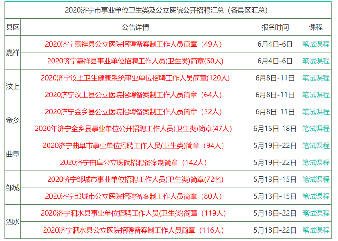 香港最快最精准免费资料|精选资料解析大全