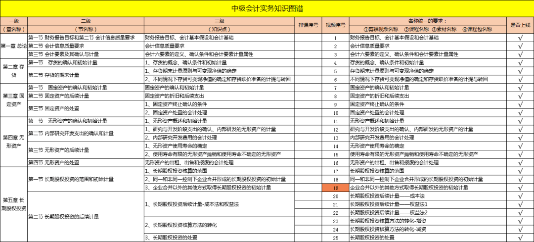 新闻 第149页