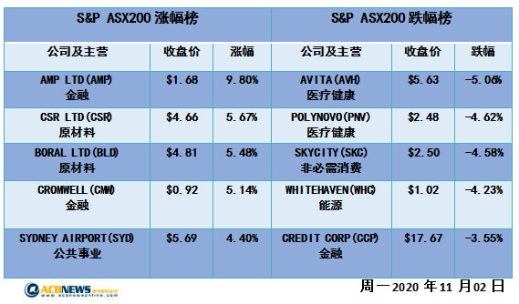 新澳今晚上9点30开奖结果是什么呢|精选资料解析大全