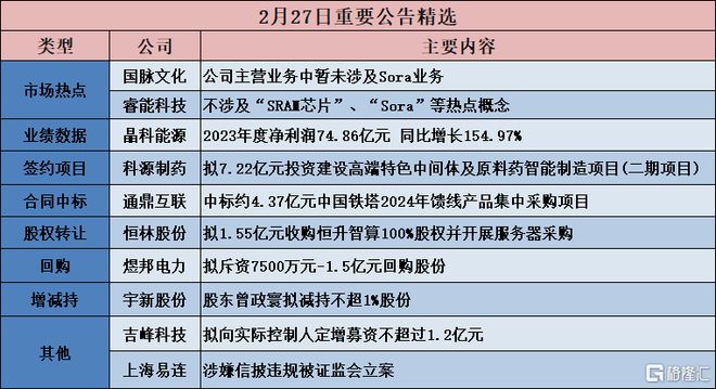 2023新澳门六开奖结果记录|精选资料解析大全