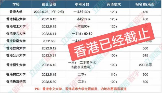 香港澳门开奖结果查询|精选资料解析大全