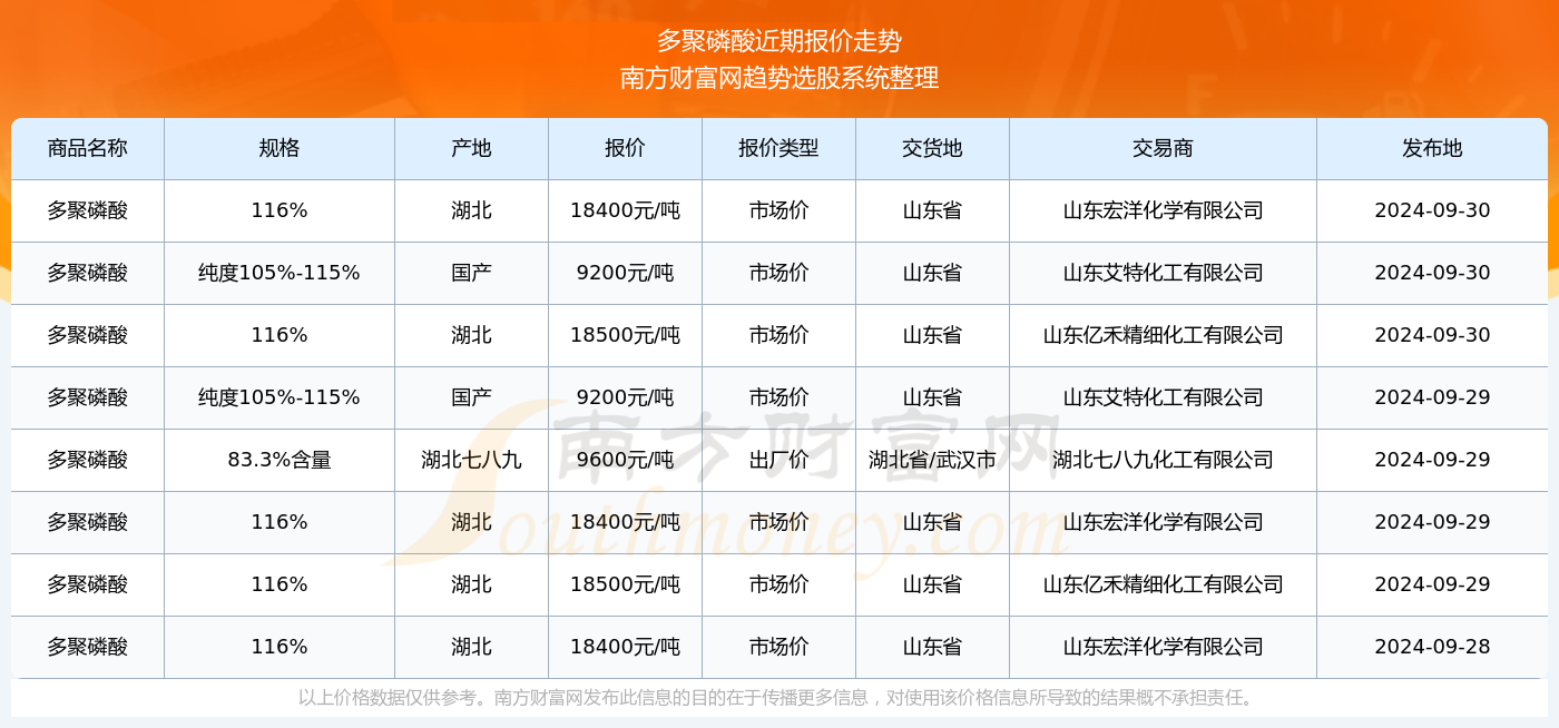 2024年新澳门今晚开奖结果查询|精选资料解析大全