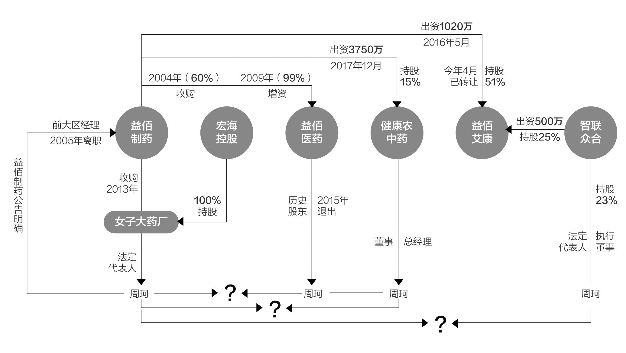 精准一肖一码100准最准一肖_|精选资料解析大全