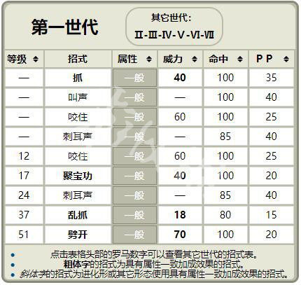 新奥门特免费资料查询|精选资料解析大全