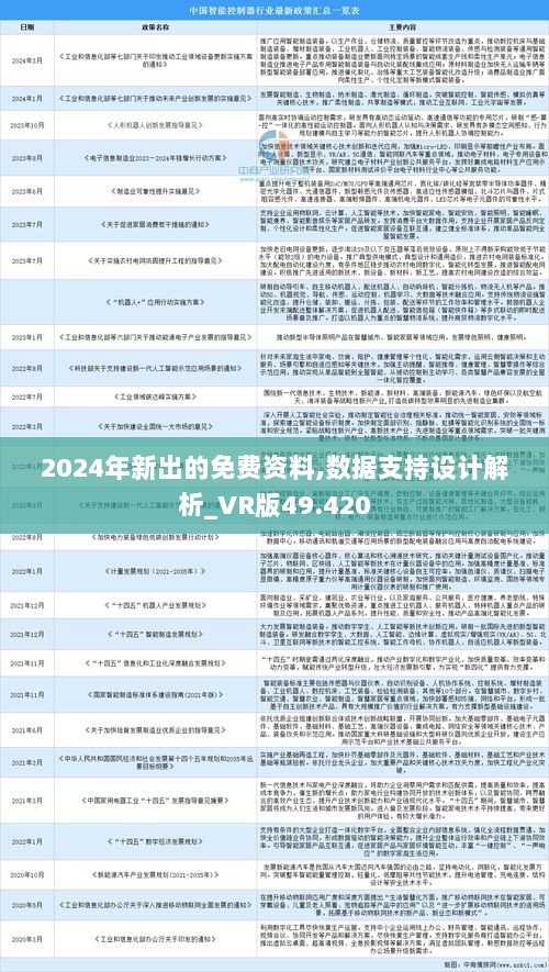 2024全年免费资料公开|精选资料解析大全