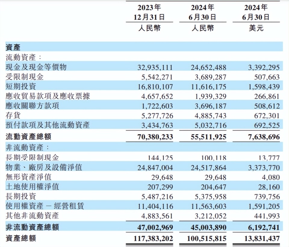 新奥2024年免费资料大全汇总|精选资料解析大全