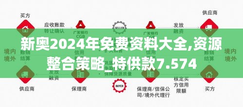 2024新奥全年资料免费大全|精选资料解析大全