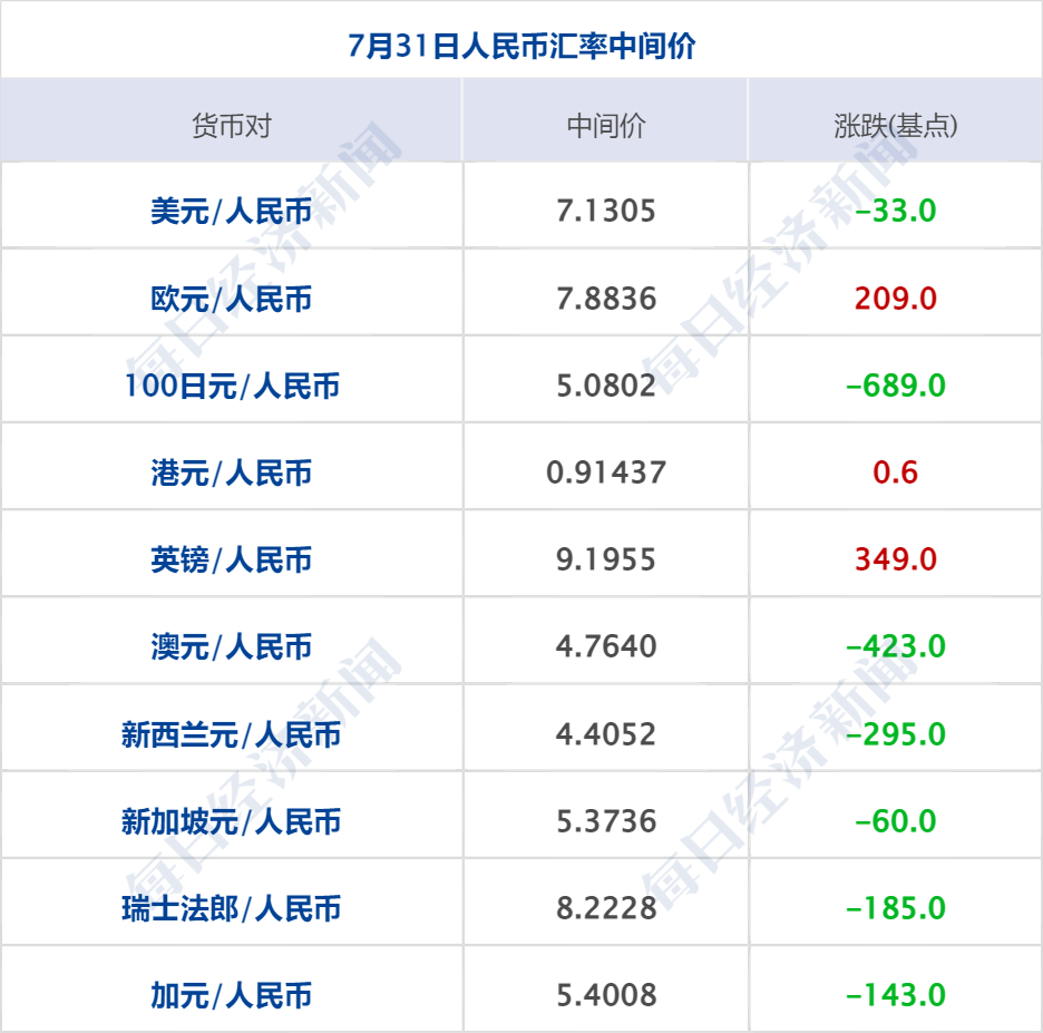 新澳天天开奖资料大全600tKm|精选资料解析大全