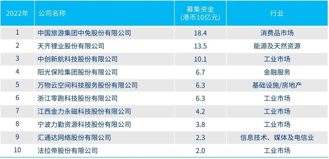 2024年香港正版内部资料|精选资料解析大全