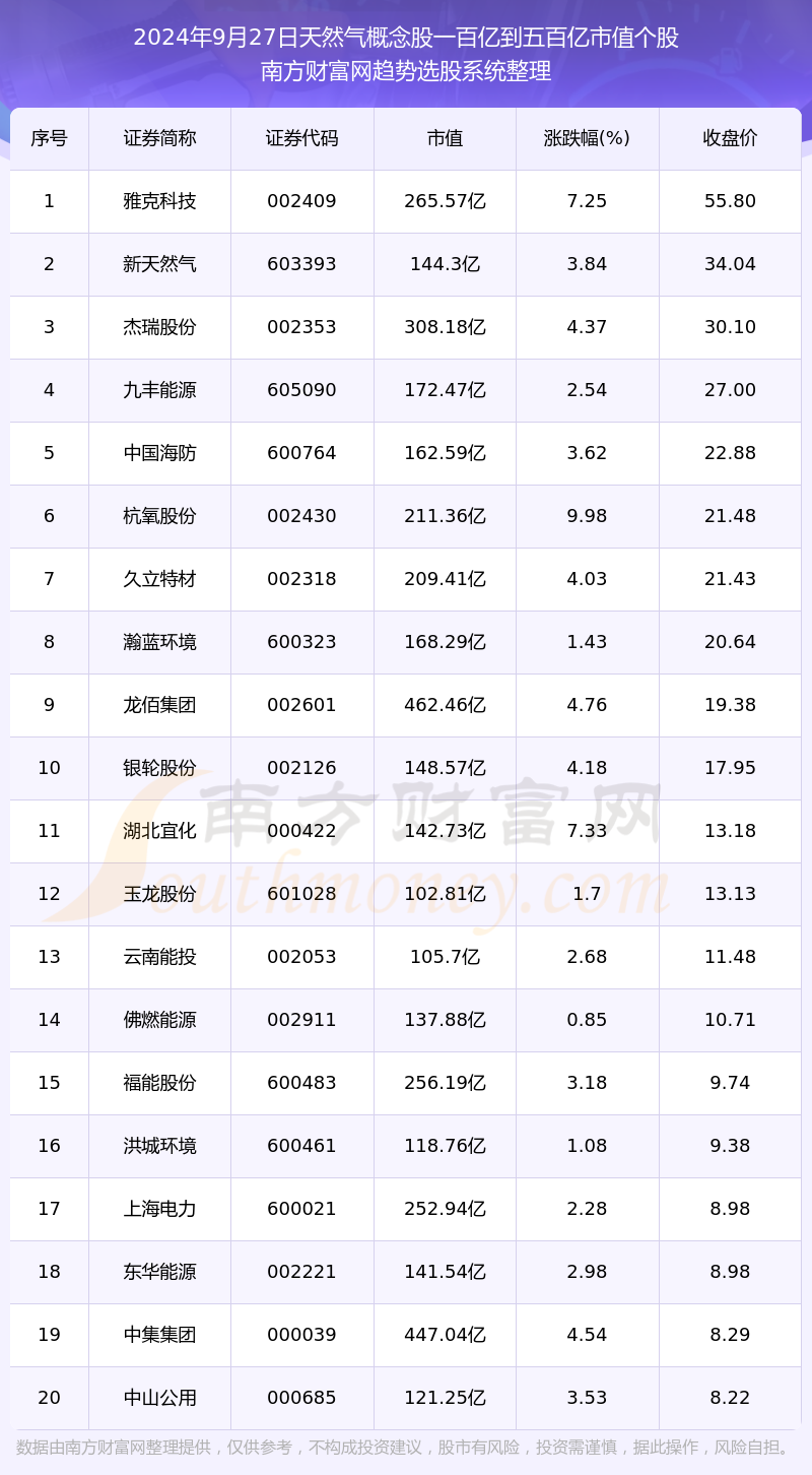 新闻 第125页