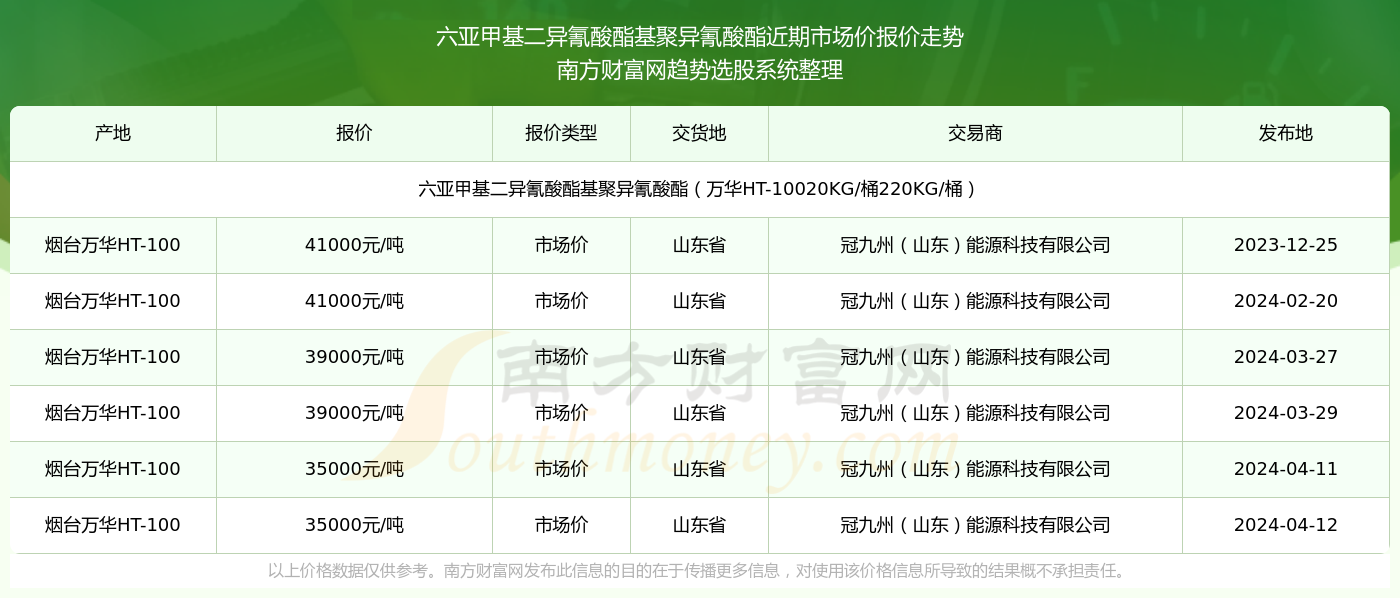 2024澳门六今晚开奖结果记录|精选资料解析大全