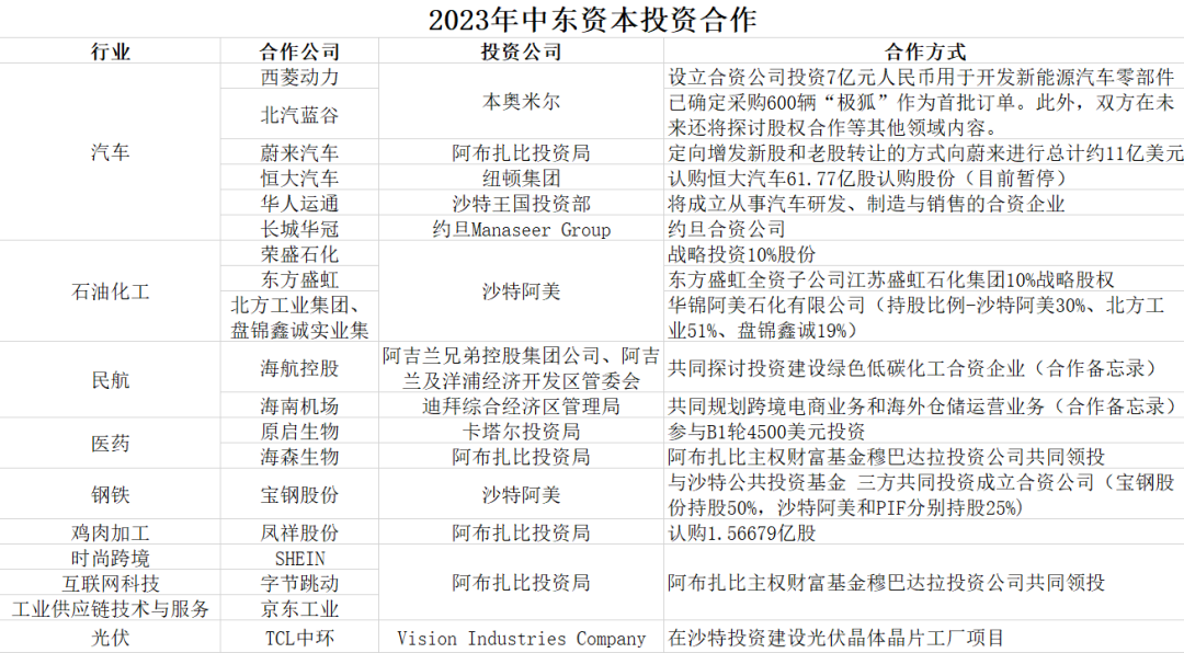 澳门一码一肖一特一中全年|精选资料解析大全