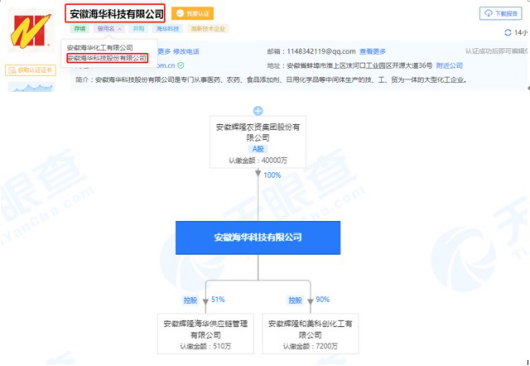 最准一肖一码100%免费|精选资料解析大全