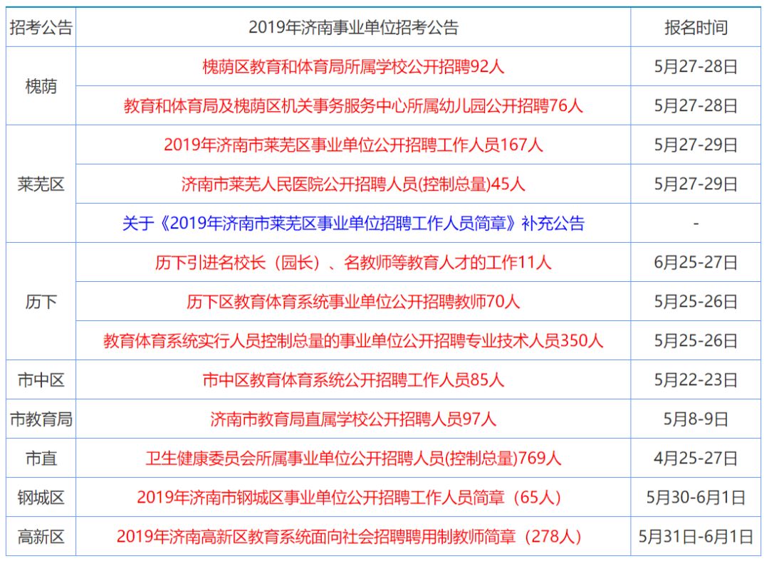 2024香港正版全年免费资料|精选资料解析大全