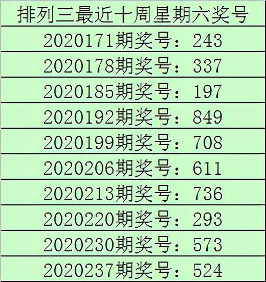 澳门今晚开什么特殊号码|精选资料解析大全