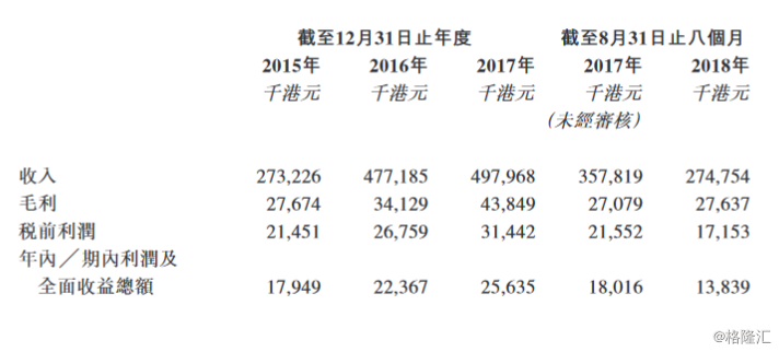 资讯 第116页