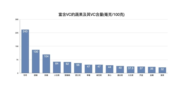 新澳门彩出码综合走势图表大全|精选资料解析大全