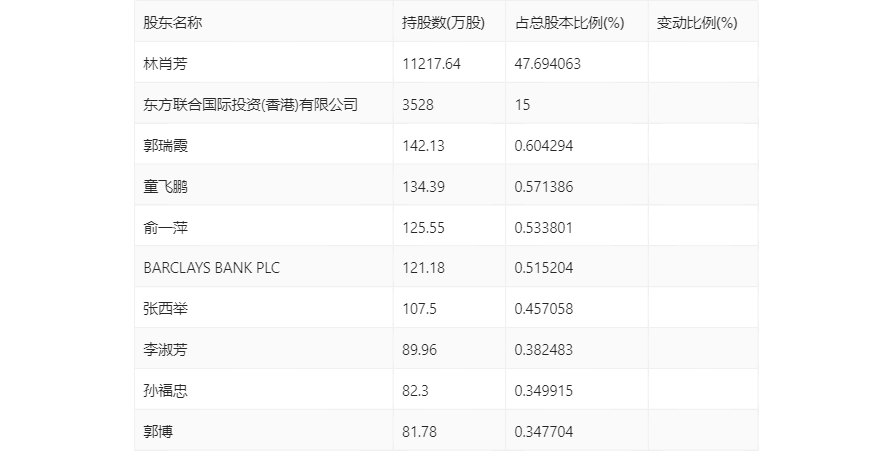 2024新奥历史开奖记录49期|精选资料解析大全