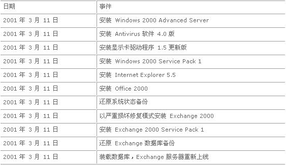 2024新奥历史开奖记录结果|精选资料解析大全