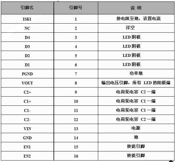 澳门三肖三码准100% |精选资料解析大全