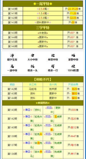 新澳门正牌挂牌之全篇|精选资料解析大全