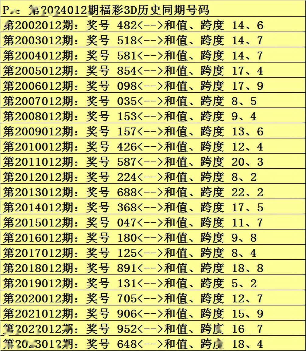 一码一肖100准正版资料|精选资料解析大全