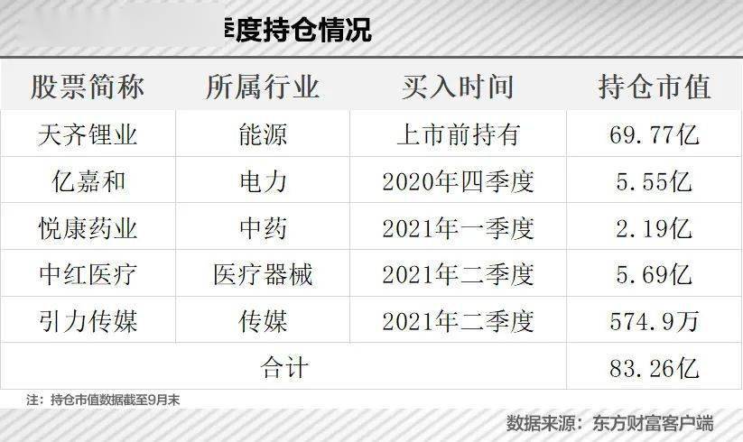 澳门一码一肖一待一中四不像|精选资料解析大全